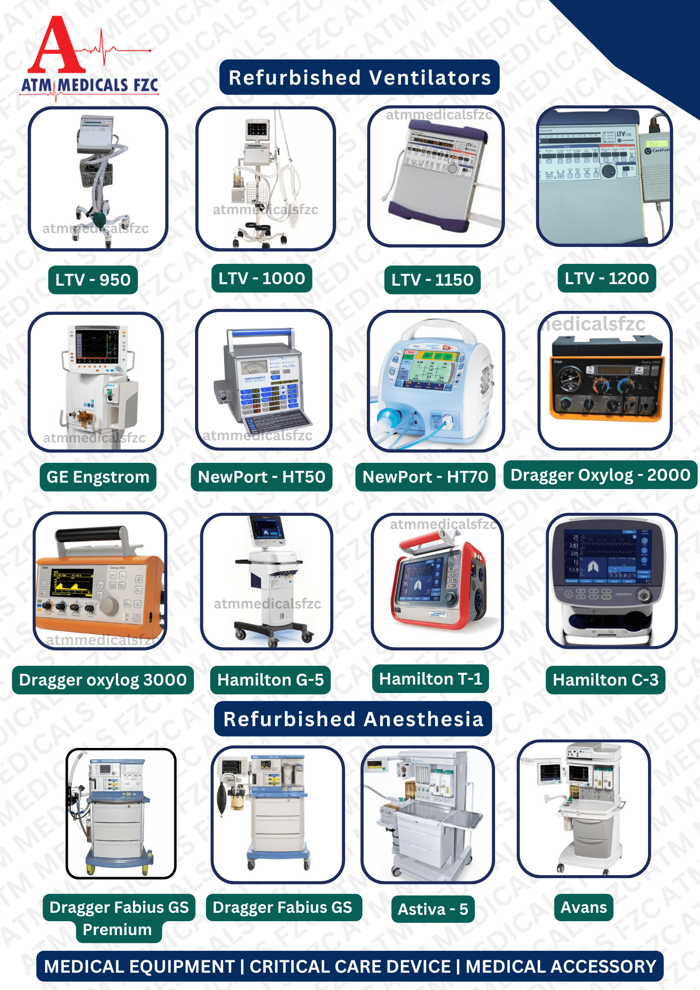 ATM MEDICALS FZC CATALOGUE